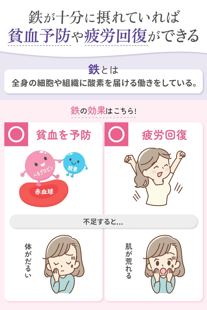 鉄の効果は?不足するとどうなる?