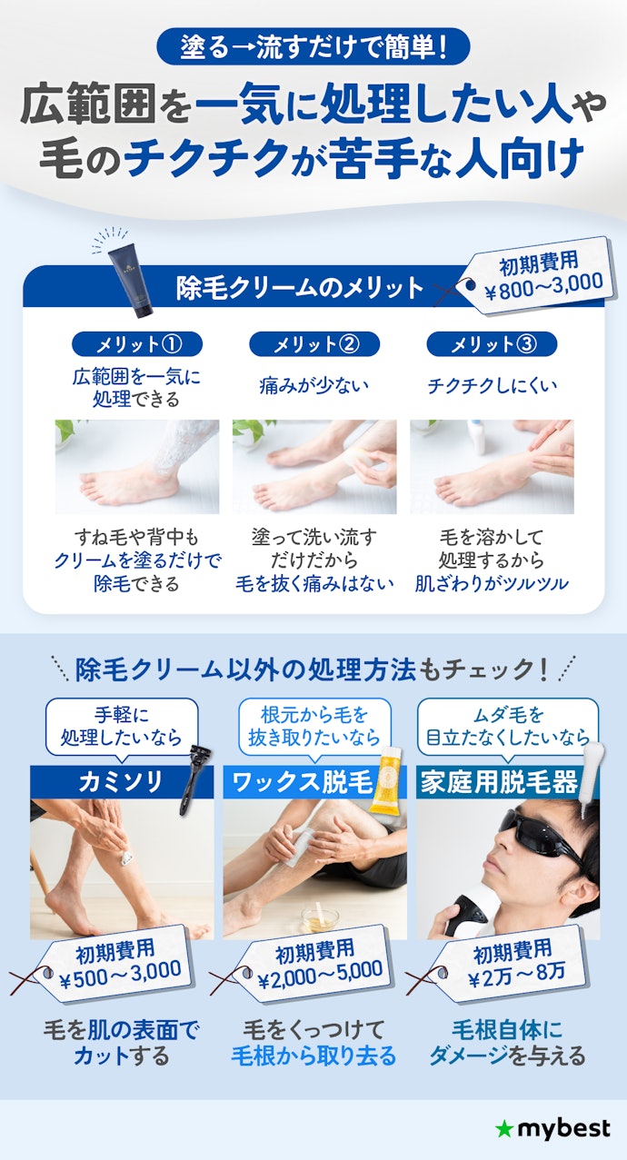 除毛クリームを使うメリットは?どんなメンズにおすすめ?