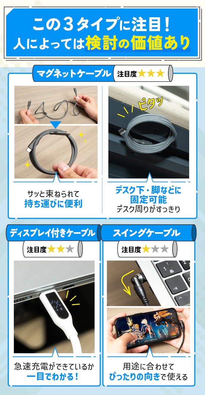 実はケーブルも進化中!最新の高機能なケーブルを紹介します