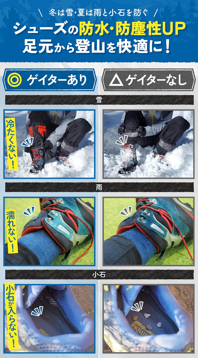 登山用ゲイターを使用するメリットとは?