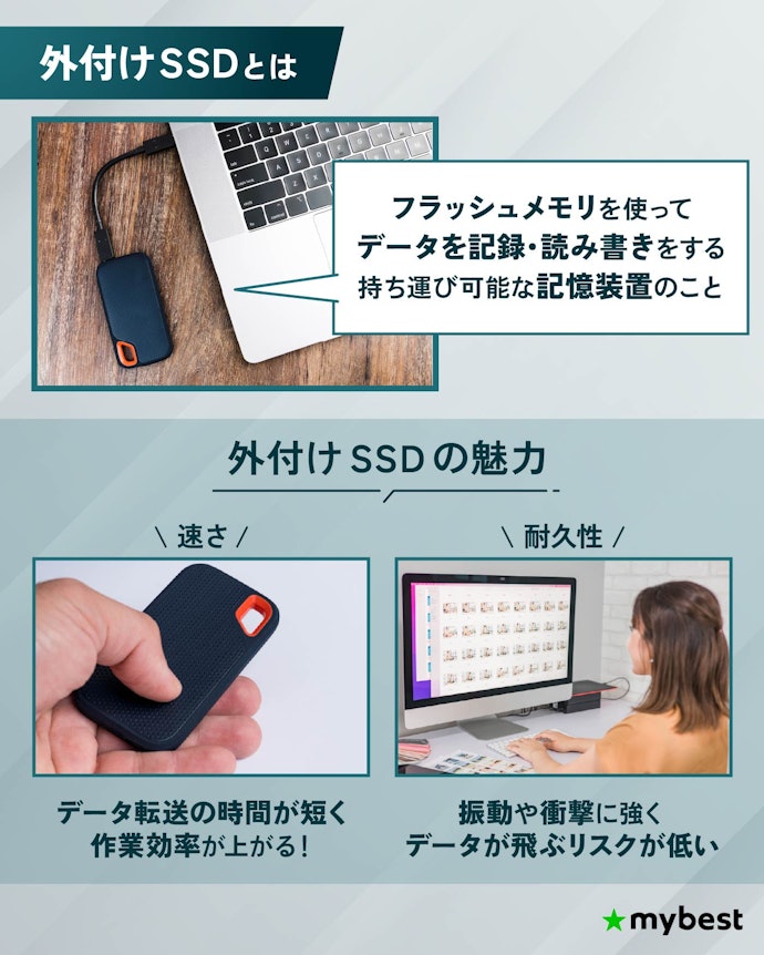 外付けSSDとは?どんなときに役立つ?