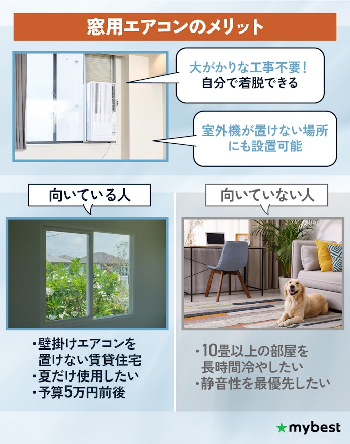 窓用エアコンのメリットは?どんな人に向いている?