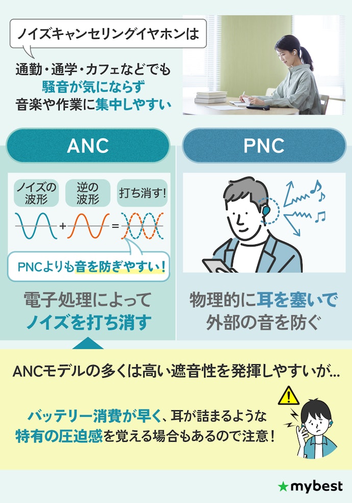 ノイズキャンセリングイヤホンのメリットは?