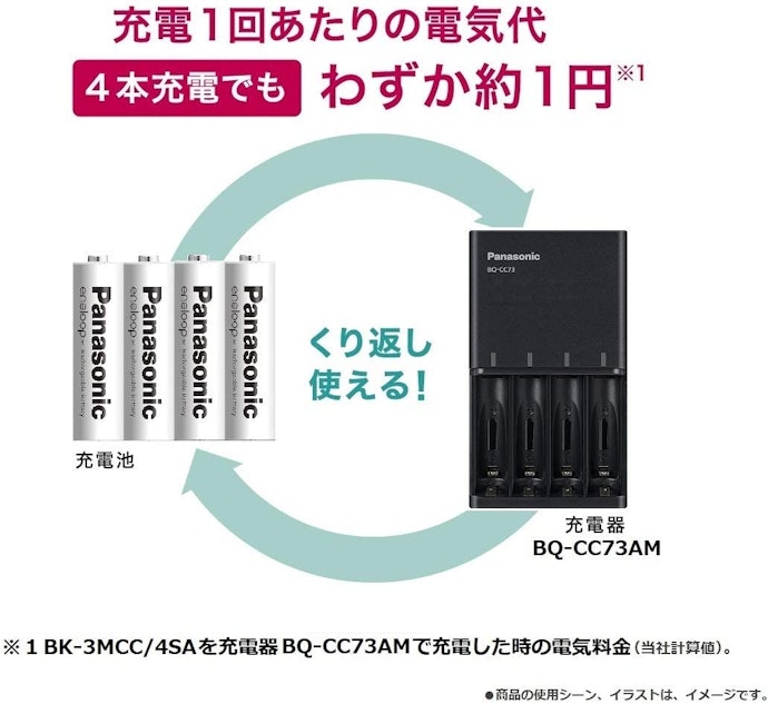 1回の充電でかかる電気代はどのくらい?
