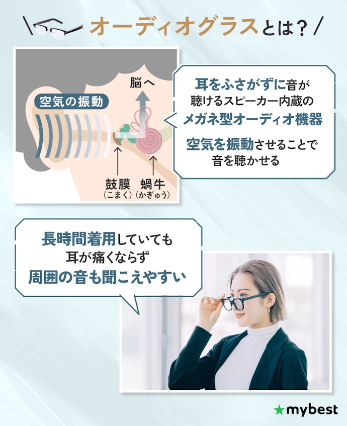 オーディオグラスとは?その魅力は?