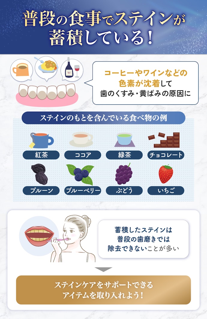 気になる歯のくすみや黄ばみ。実は「白さの敵は、ステイン(着色汚れ)」って知ってた?