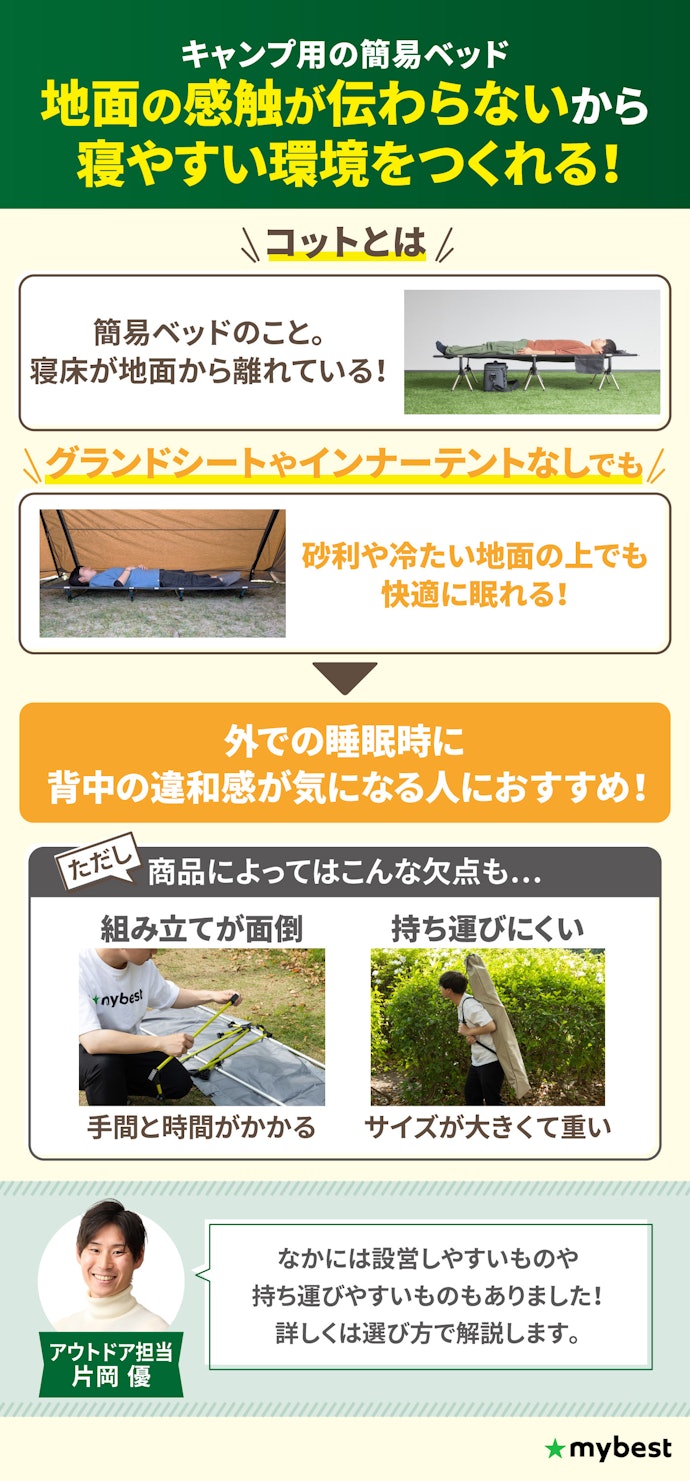 コットとはなに?コットに欠点はある?