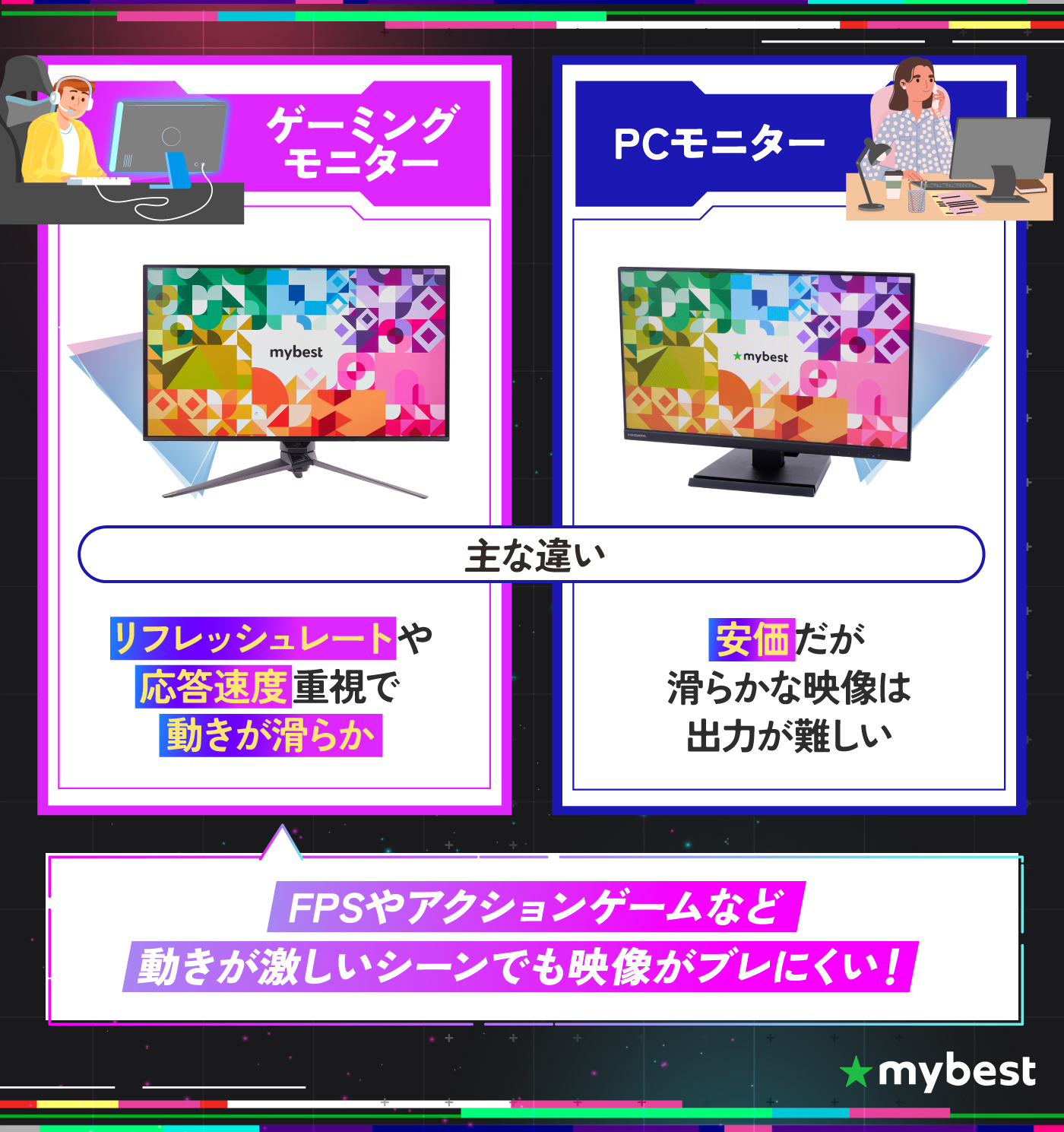 徹底比較】ゲーミングモニターのおすすめ人気ランキング【最強