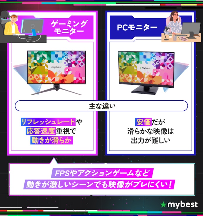 徹底比較】ゲーミングモニターのおすすめ人気ランキング【最強 徹底比較】ゲーミングモニターのおすすめ人気ランキング【最強
