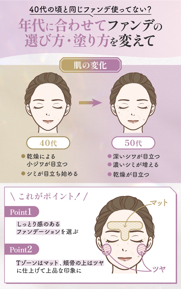 50代からのファンデーションの選び方・塗り方は?