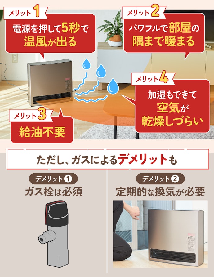 ガスファンヒーターのおすすめ人気ランキング【2026年5月】 | マイベスト ガスファンヒーターのおすすめ人気ランキング【2026年5月】 | マイベスト