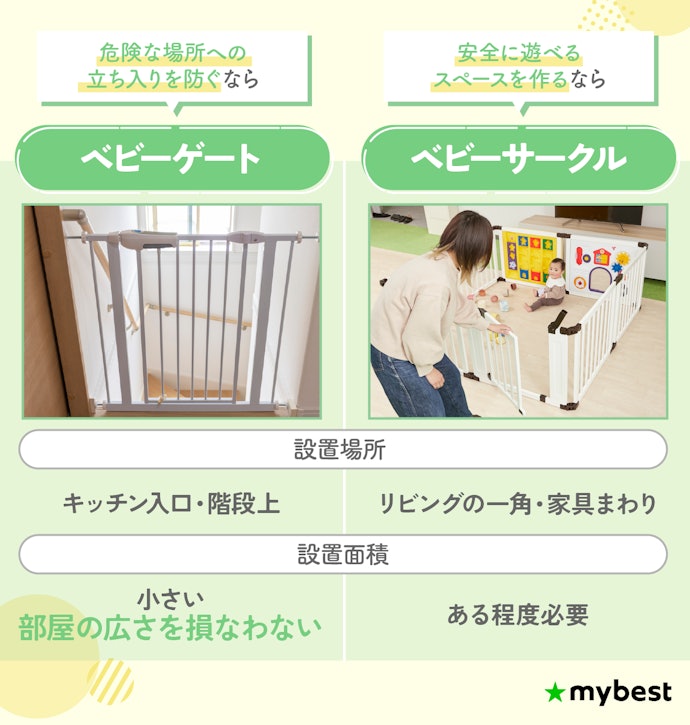 ベビーゲートとベビーサークルはどっちがいい?