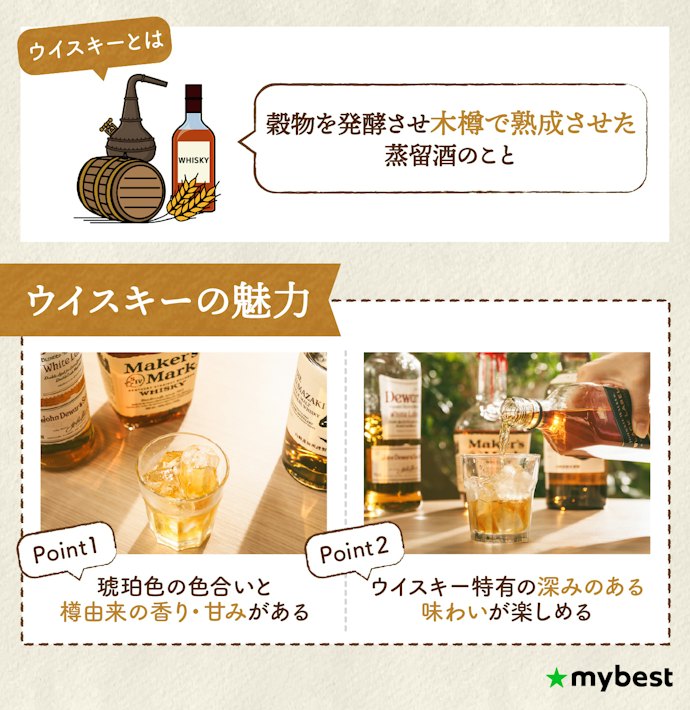 ウイスキーとはどんなお酒?ほかのお酒との違いは?