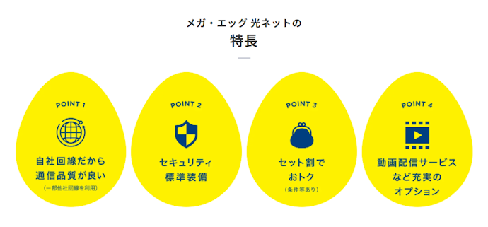 メガ・エッグ光の評判は?メリットはある?