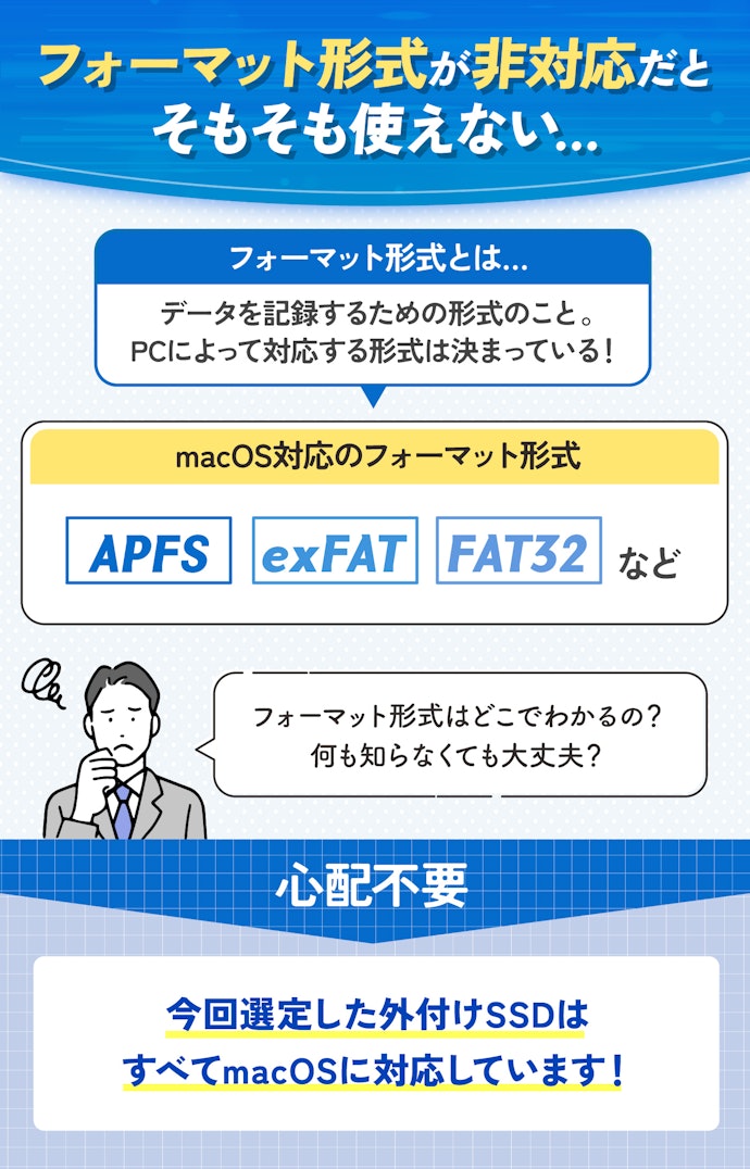 Macで外付けSSDを使うには、macOS対応のフォーマット形式が必要!