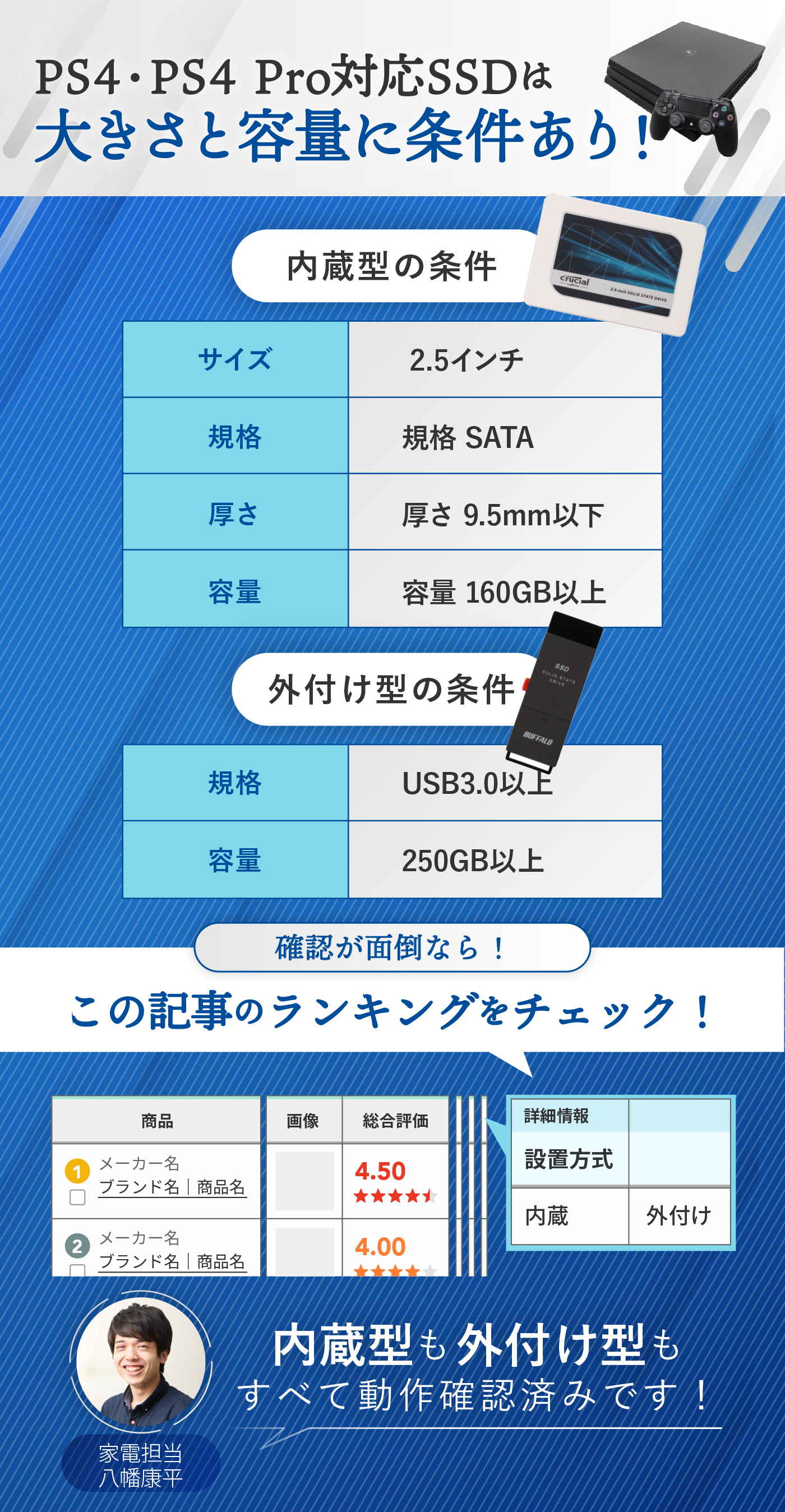 最新・最速クラス】PS4 Pro対応 ゲームロード時間短縮 SSD 480GB 徹底