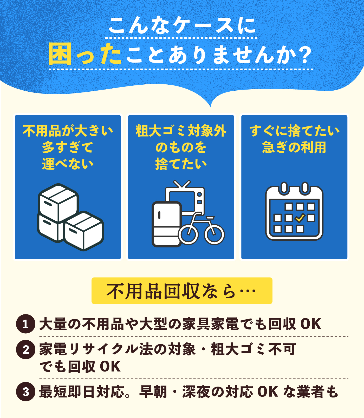 東京の不用品回収のおすすめ人気ランキング【信頼できる優良業者は 