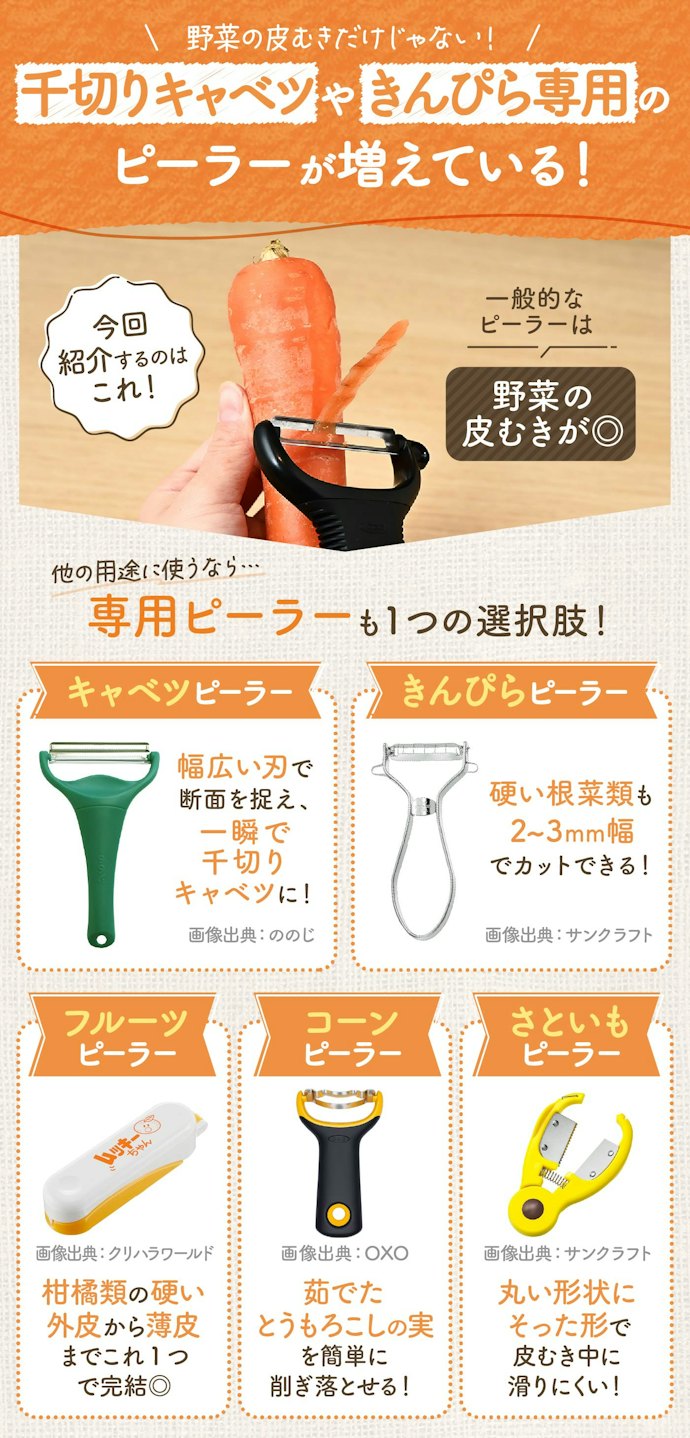 特定の野菜や切り方に特化したピーラーも登場!用途に合わせてチェックしよう