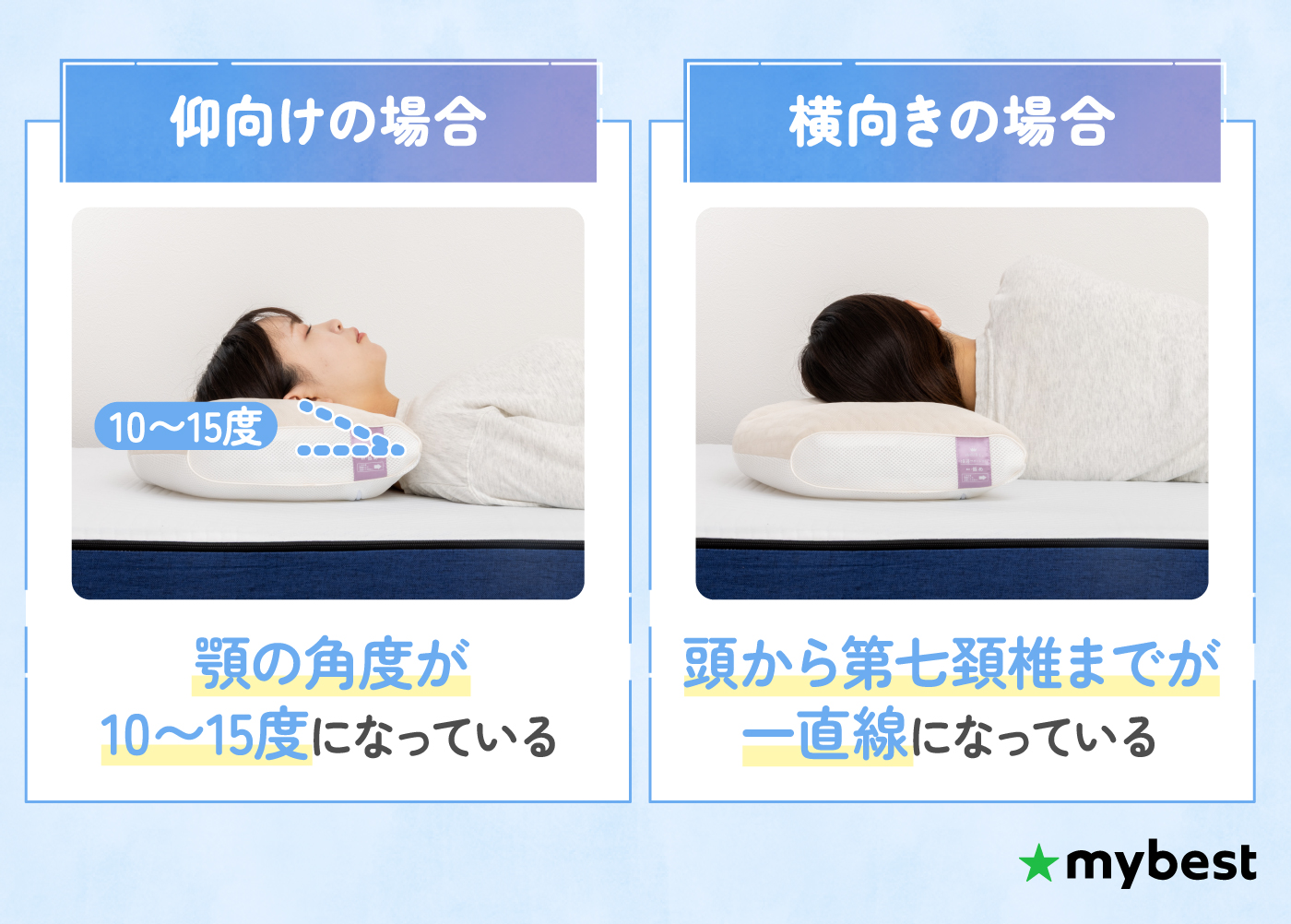 みんまく スタンダード 高さ調整枕 横向きも◎ いびき枕 約43×63cm