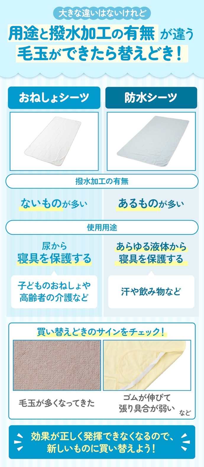 おねしょシーツと防水シーツの違いは?買い替えタイミングは?