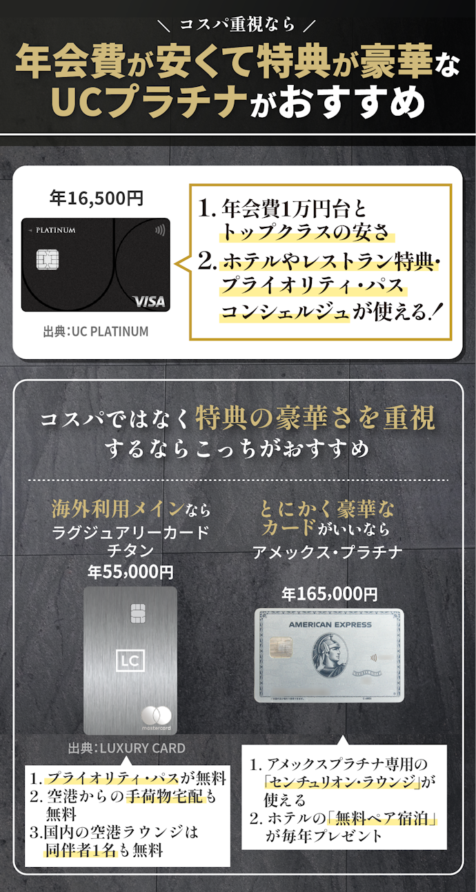 【結論】コスパ最強の1枚を作るなら、UCプラチナカードがおすすめ