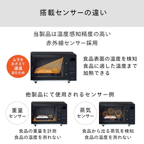 パナソニック 2019年製オーブンレンジ 電子レンジ 重量センサー 赤外線センサー搭載の電子レンジ・オーブンレンジのおすすめ人気