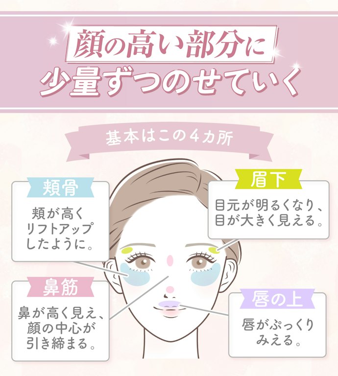 プロのメイクさんが解説!立体感のあるツヤ肌になるハイライトの入れ方は?