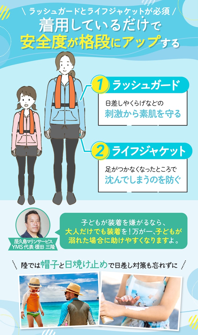 海や川に入って遊ぶときの必需品は?