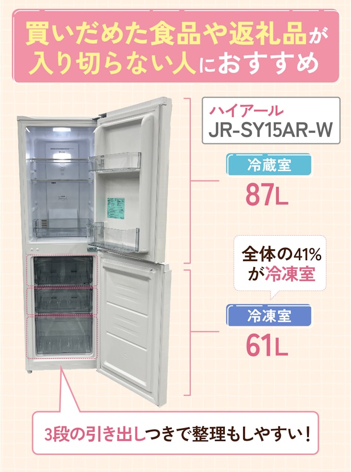 792 冷蔵庫 洗濯機 電子レンジ 小型 一人暮らし SHARPセット 792 冷蔵庫 洗濯機 電子レンジ 小型 一人暮らし SHARPセット