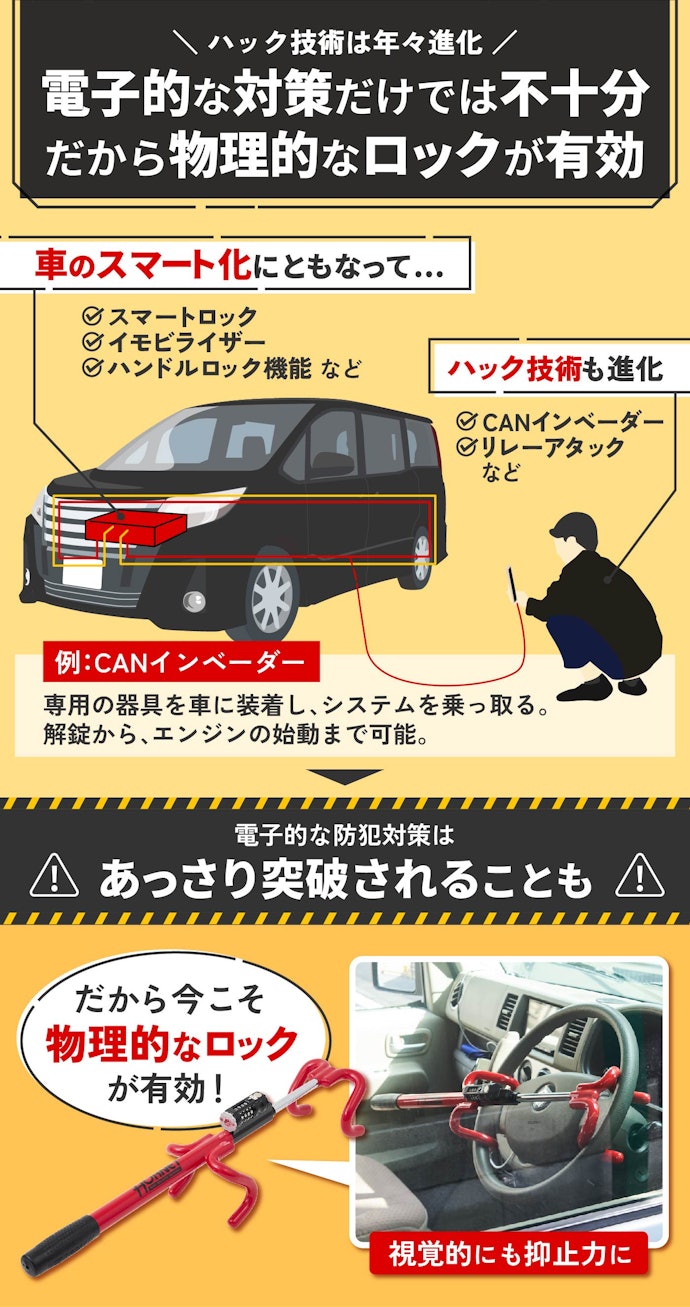 ハンドルロックは効果ある?つける意味はない?