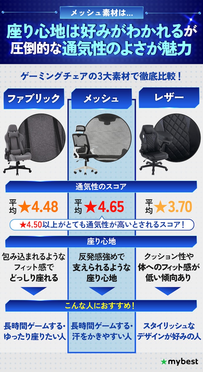 メッシュの魅力とは?デメリットはある?