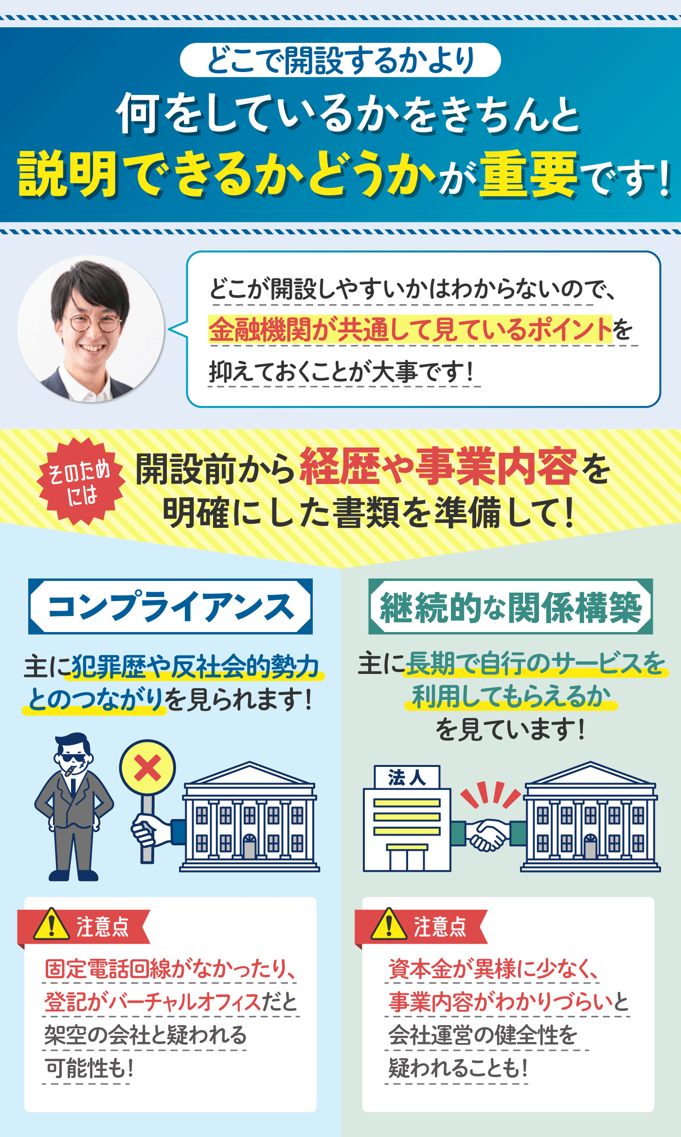 徹底比較】法人口座のおすすめ人気ランキング【ネット銀行で開設するなら？】 | マイベスト