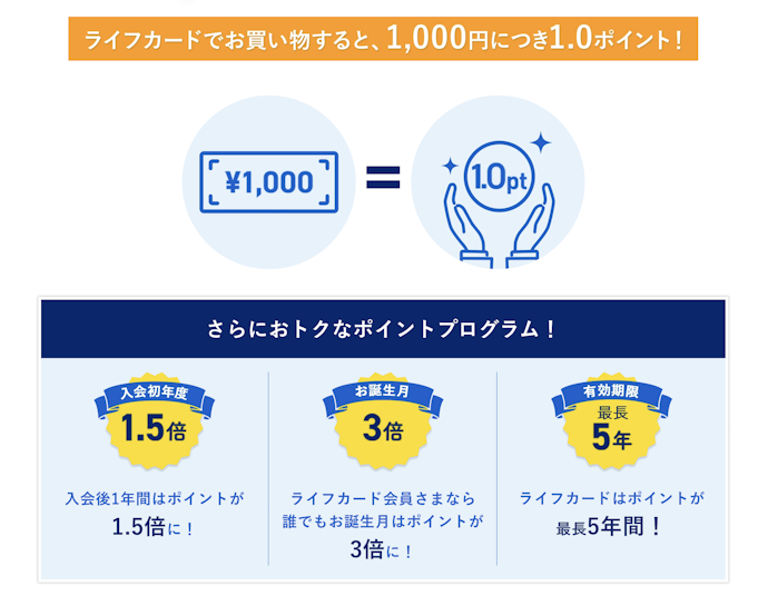 ライフカードがおすすめの人は?