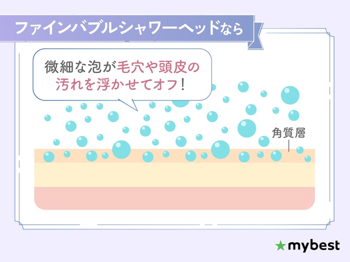 ファインバブルシャワーヘッドとは?本当に美容ケア効果がある?