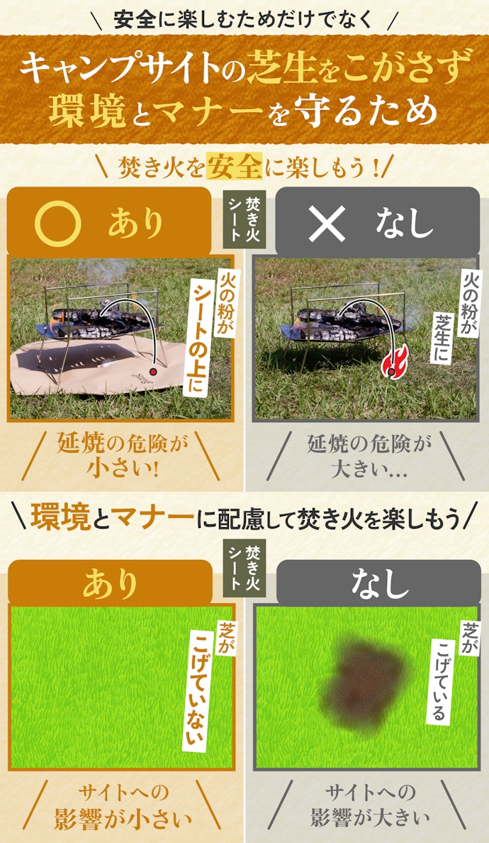 焚き火シートってなんで使うの?