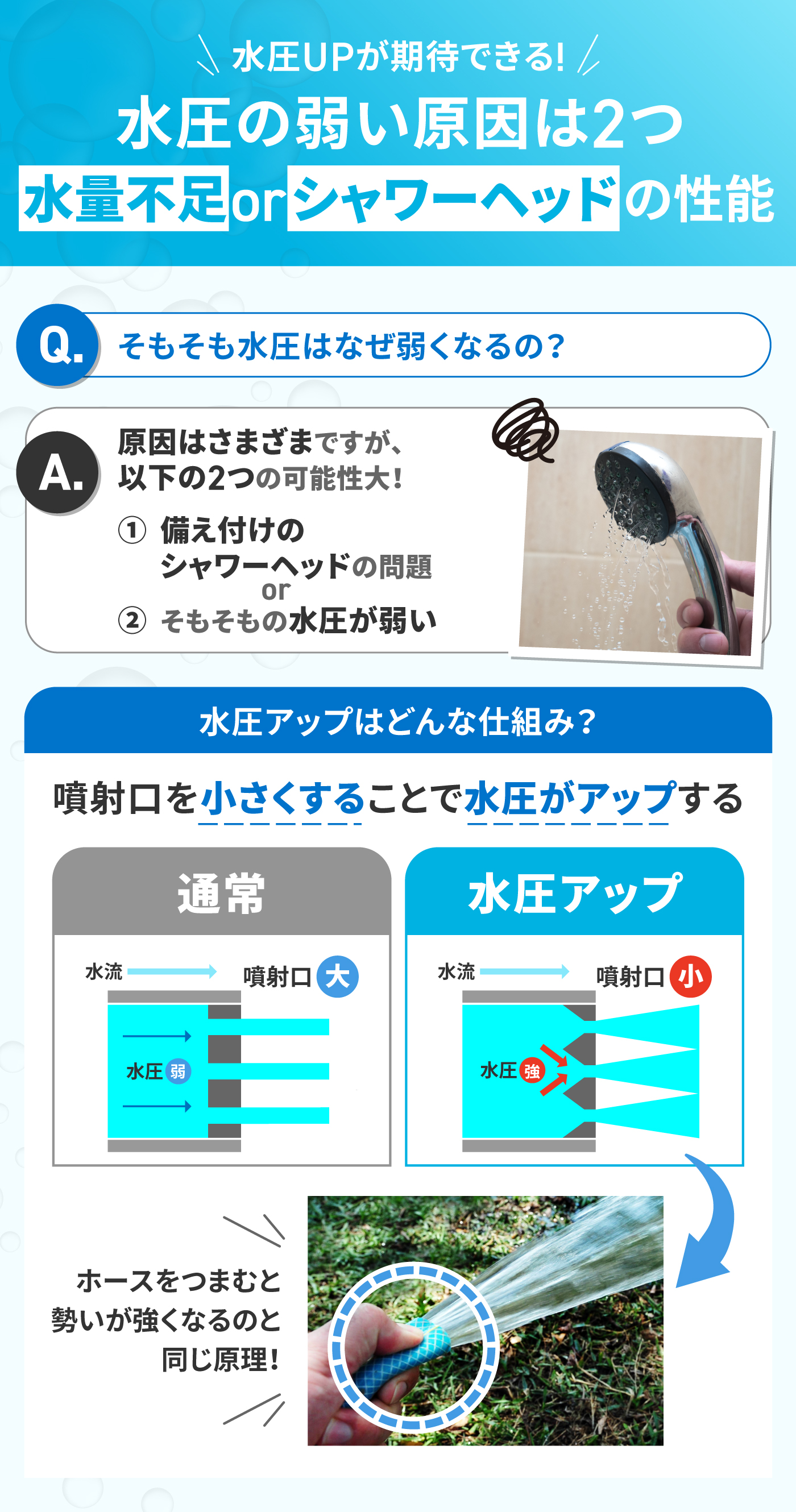 2024年マイベスト水圧アップシャワーヘッド 徹底比較】水圧アップシャワーヘッドのおすすめ人気ランキング