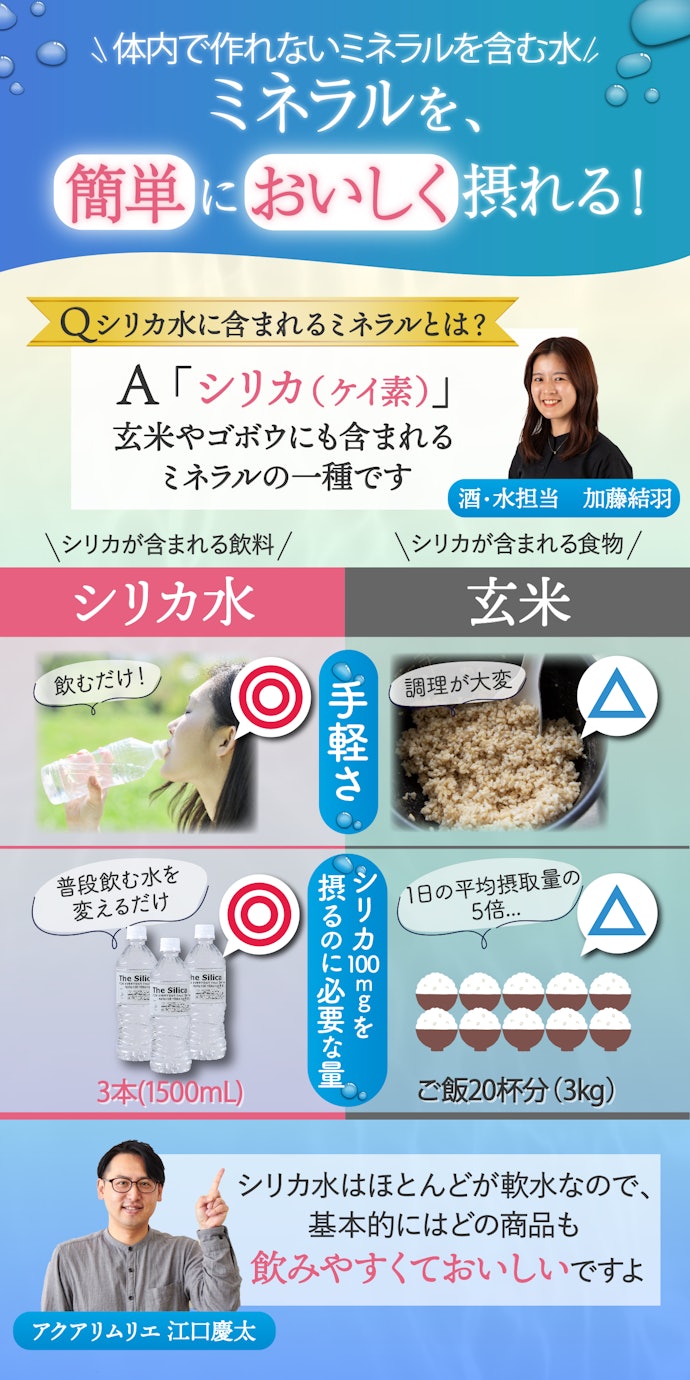 シリカ水とは?何を摂取できるの?