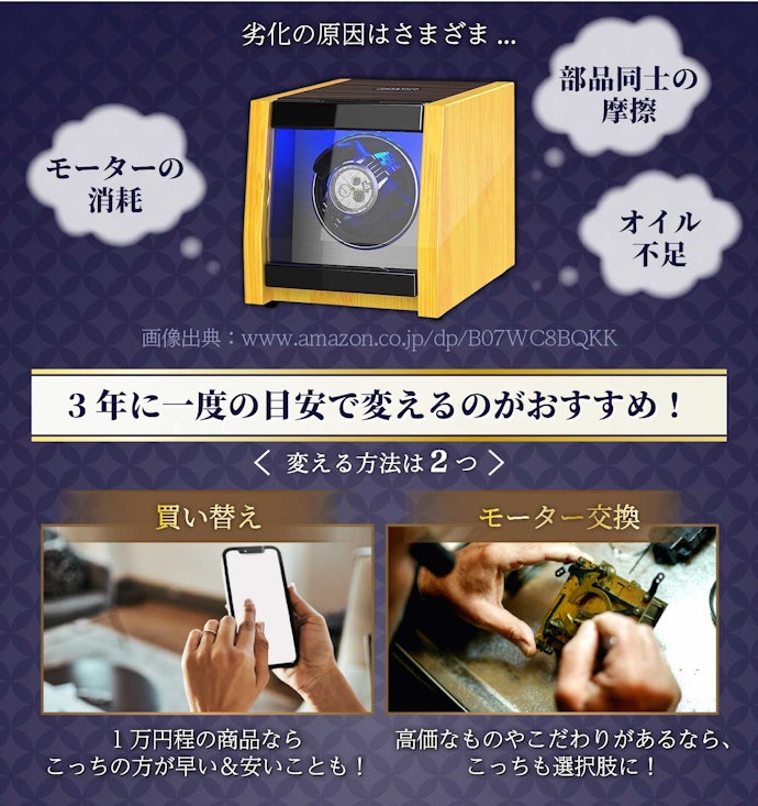 寿命はどのくらい?