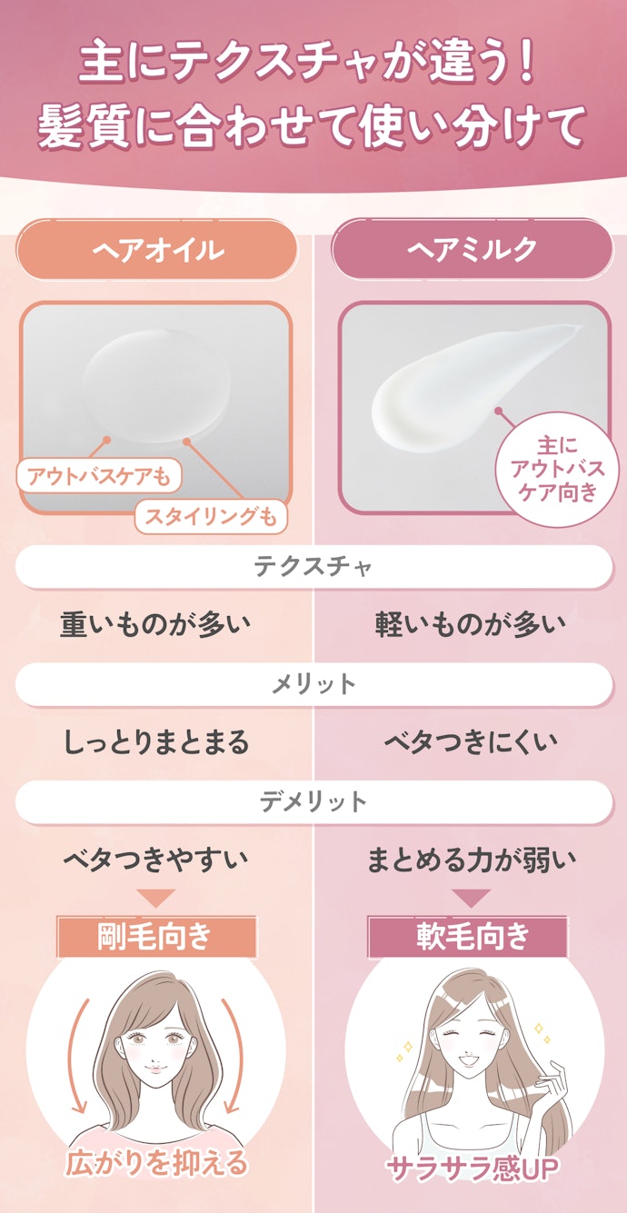 ヘアミルクとヘアオイルの違いは?併用するべき?