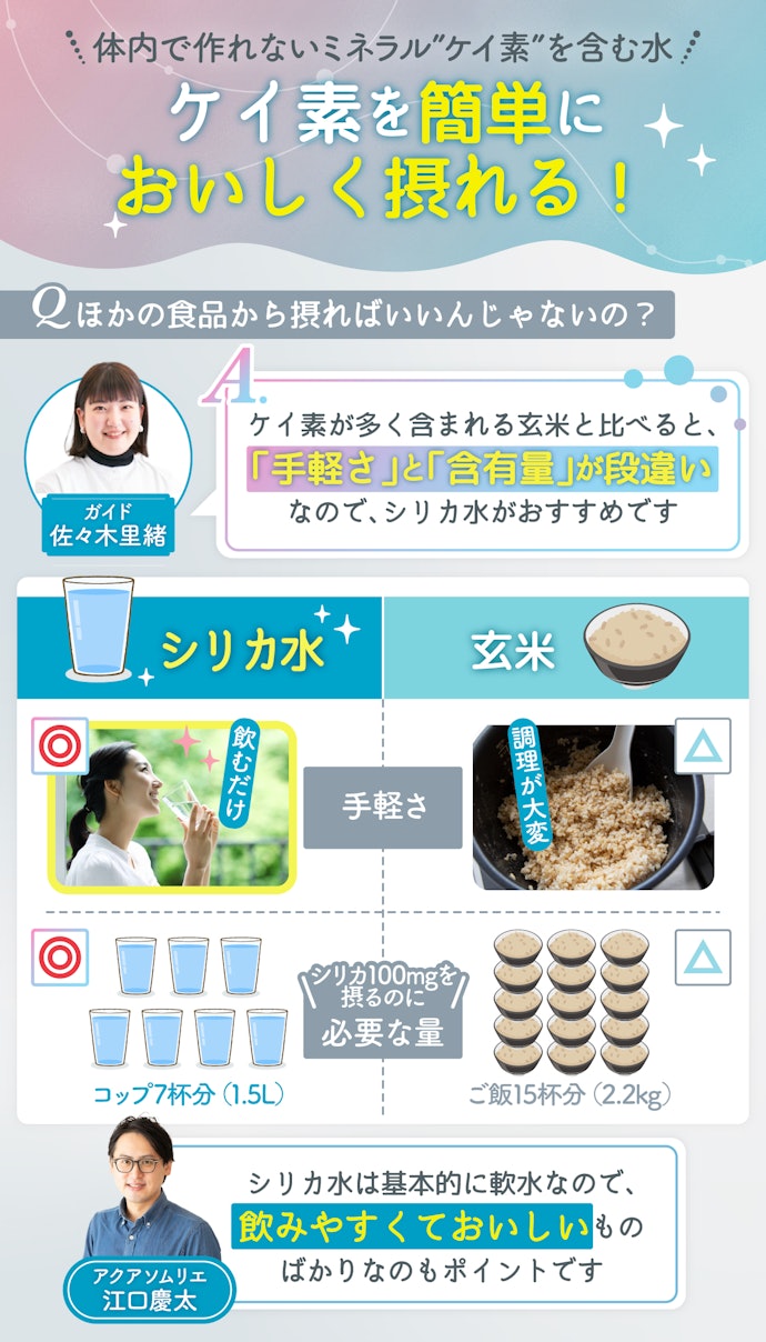 そもそもシリカ水って?何を摂取できるの?
