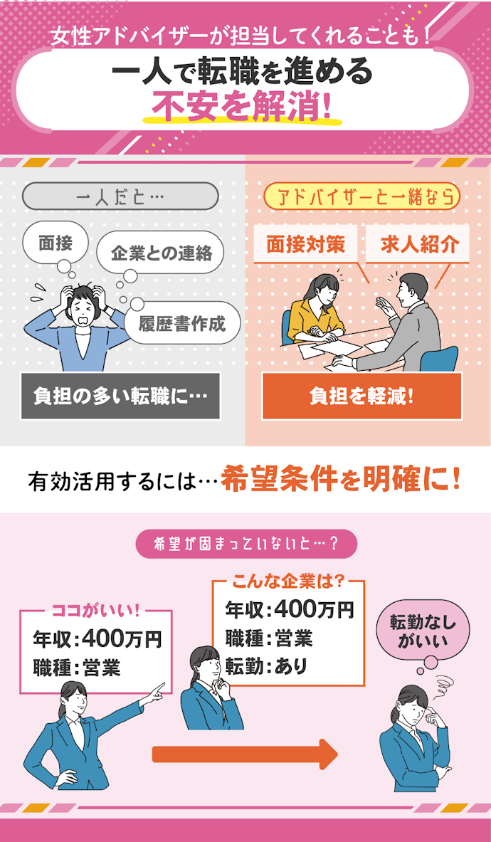 女性向け転職エージェントのメリットとは?