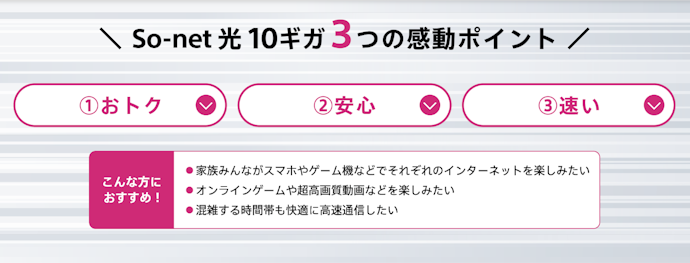 So-net 光のメリットは?