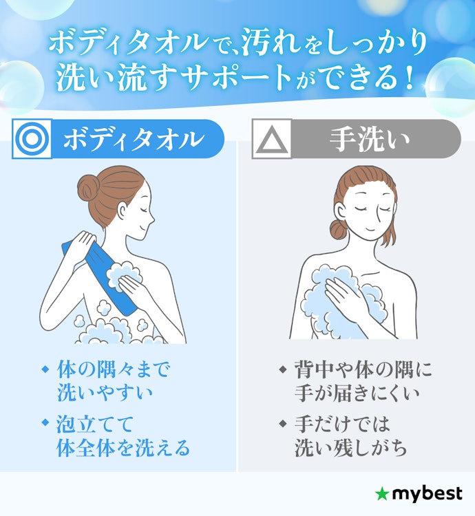 ボディタオルで体を洗うメリットは?