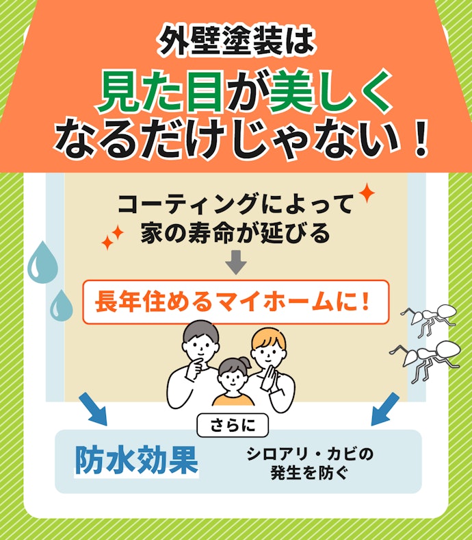 外壁塗装をするメリットは?