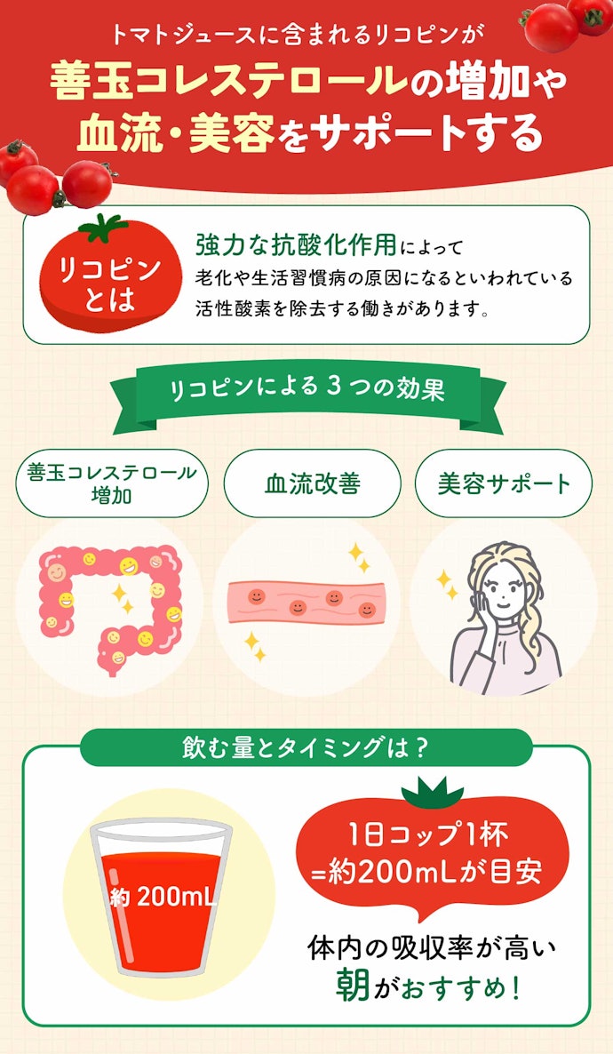 トマトジュースに含まれるリコピンの効果は?