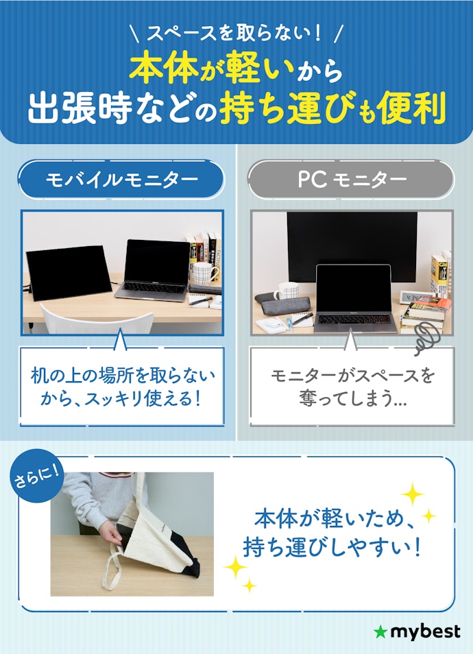 モバイルモニターのメリットは?