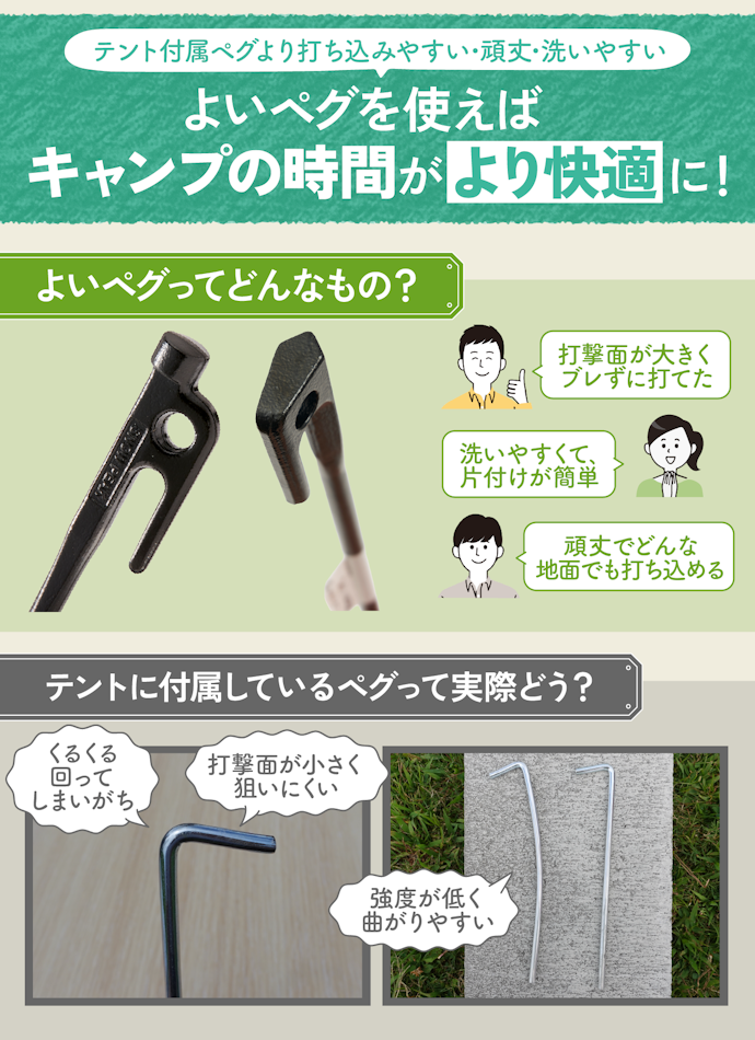 よいペグを使うメリットとは?テントに付属しているペグとの違いって?