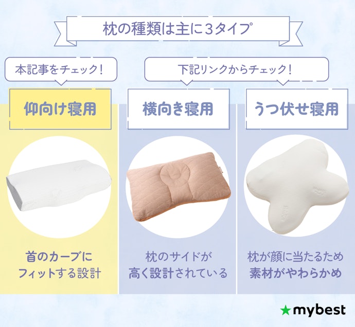 寝姿勢によって最適な枕は異なる。まずは自分のタイプを確認しよう