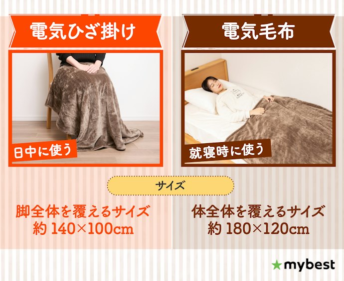電気ひざ掛けと電気毛布の違いは?どちらを買うのがいい?