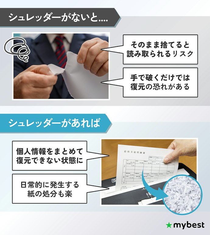 シュレッダーの魅力は?個人情報や書類を安全に処分できる?